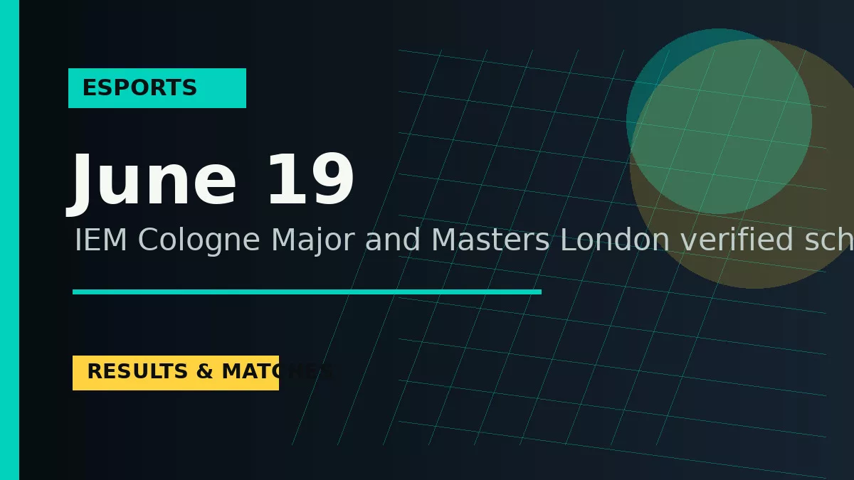 Esports June 19: Aurora and FURIA Advance, Masters London Continues