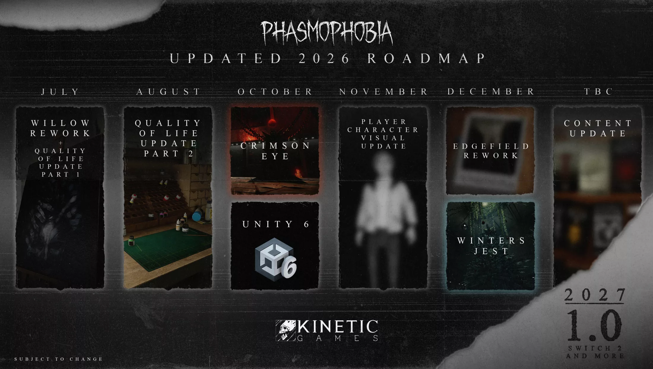 Phasmophobia Reworks 13 Willow Street in Its First 2026 QoL Update