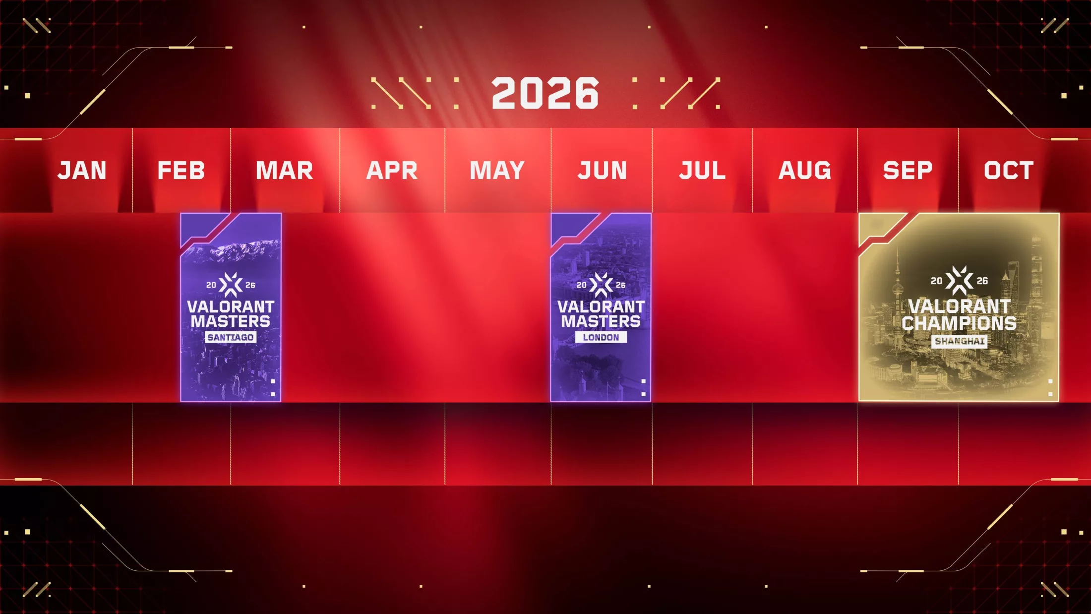 VCT 2026 EMEA Stage 1 Grand Final