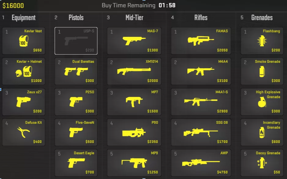 Counter-Strike 2 Best Smokes Guide: Throwing Methods and Practice