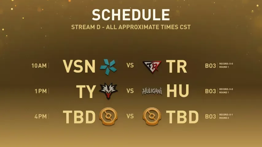 The International 2026 Schedule Revealed and LGD Gaming Roster Update