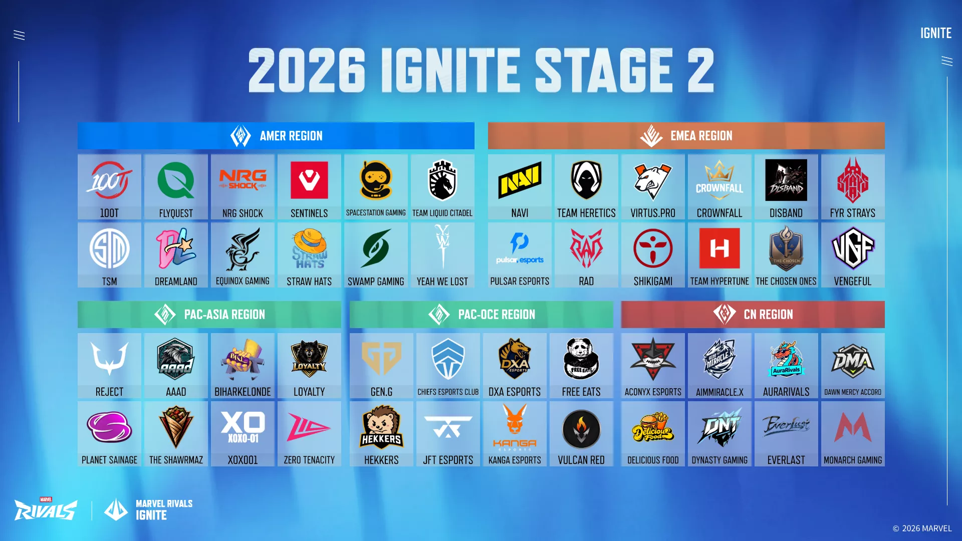Marvel Rivals Ignite 2026 Stage 2: The Road Ahead
