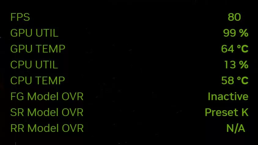 NVIDIA App overlay adds CPU temperature and power metrics