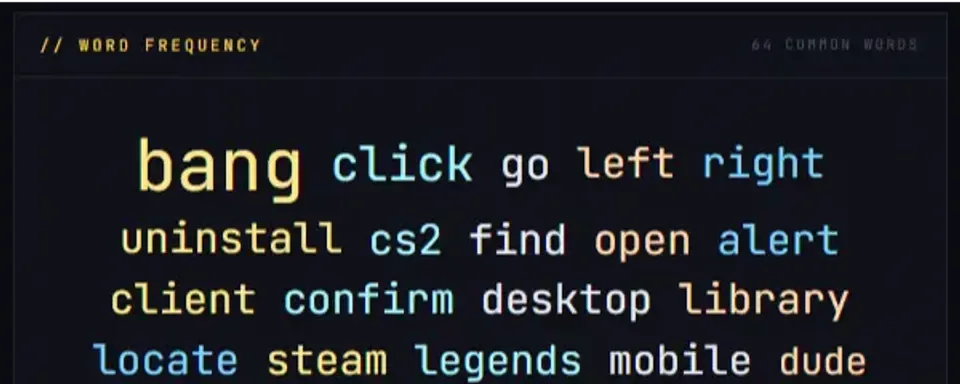 CS2 Update Encrypts Demo Chat Following Third-Party Data Leak