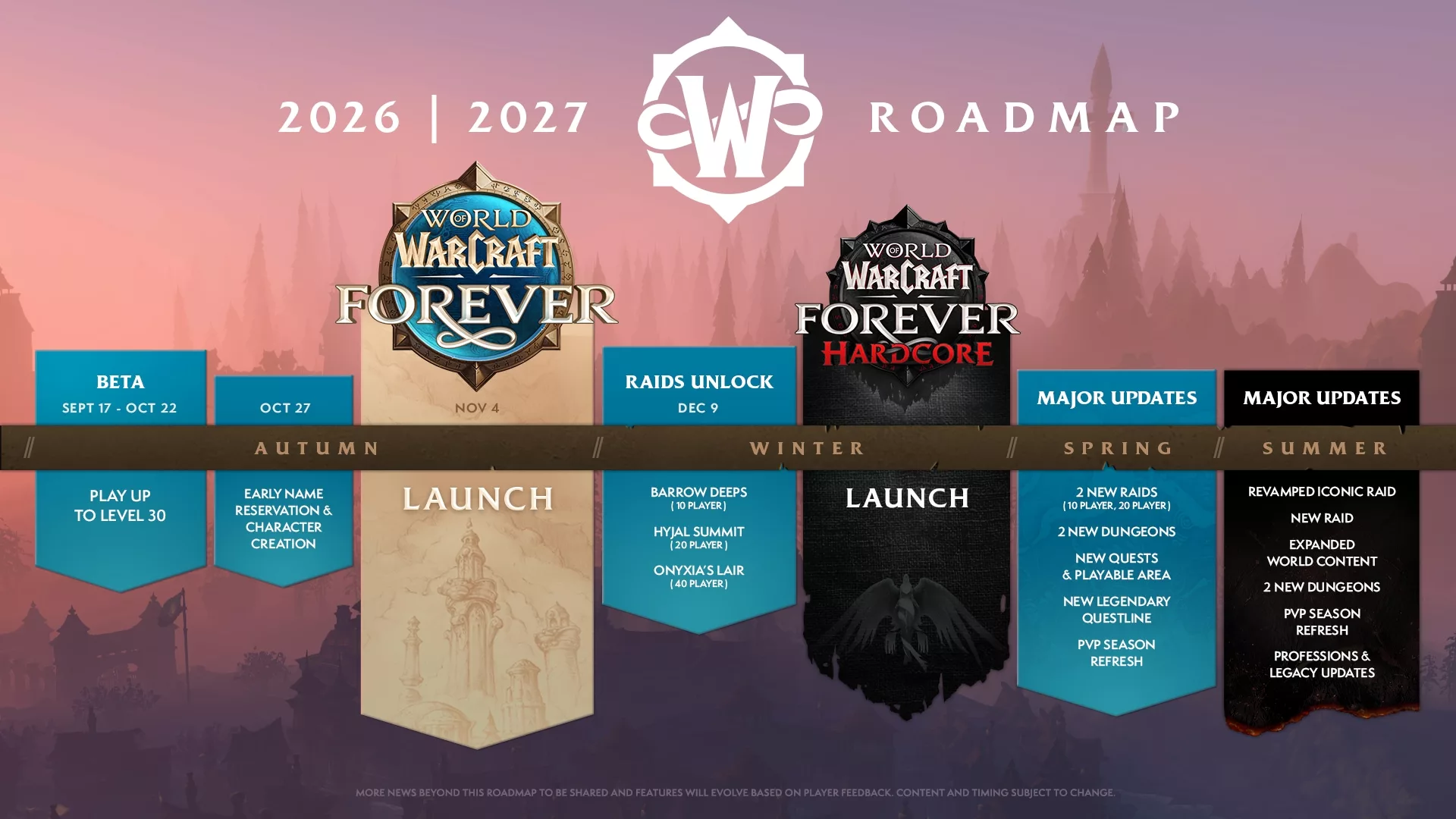 Azeroth Reimagined: Everything We Know About World of Warcraft: Forever