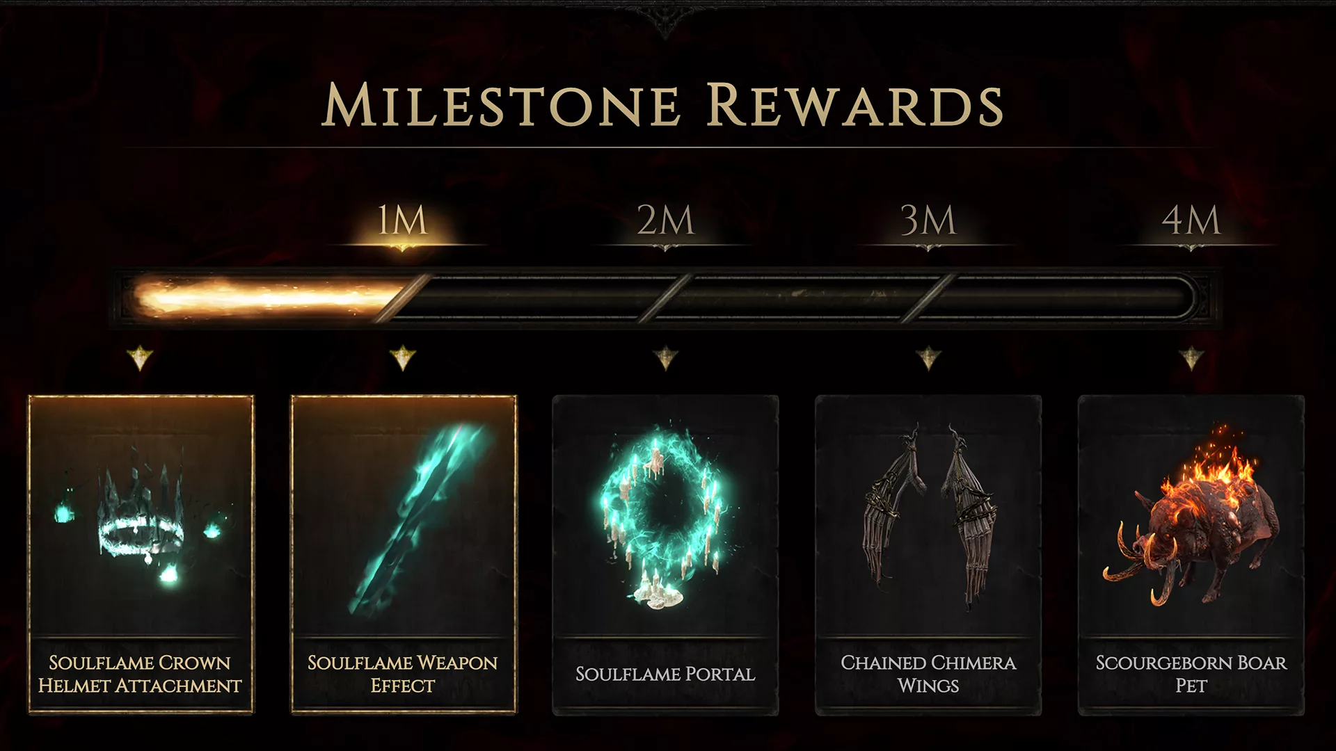 New Registration Reward Unlocked for Path of Exile 2