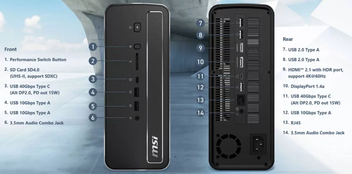 MSI’s Pro Max Edge AI+ mini PC packs up to 128GB of memory