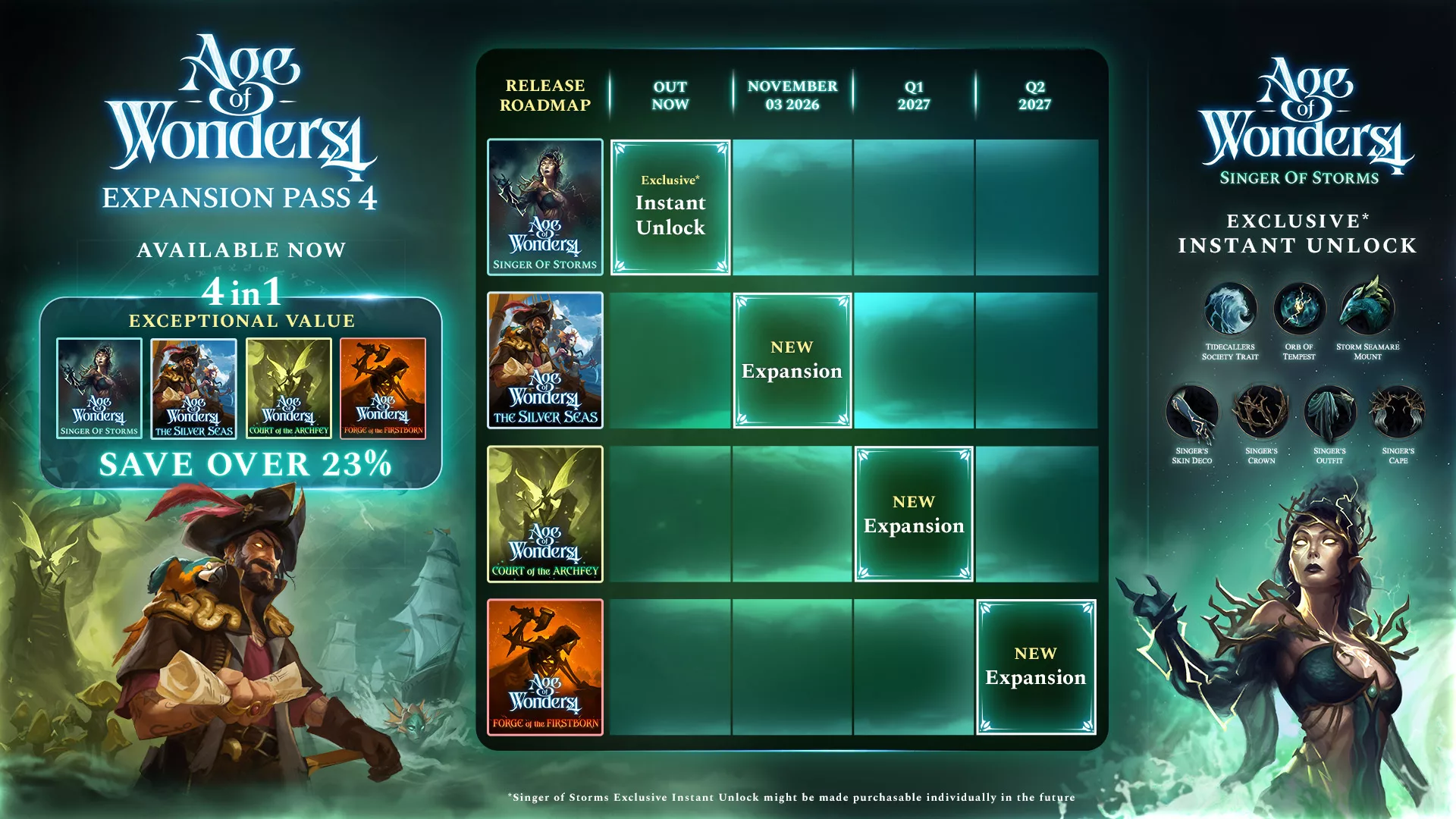 Age of Wonders 4 Expansion Pass 4 revealed: The Silver Seas arrives in November