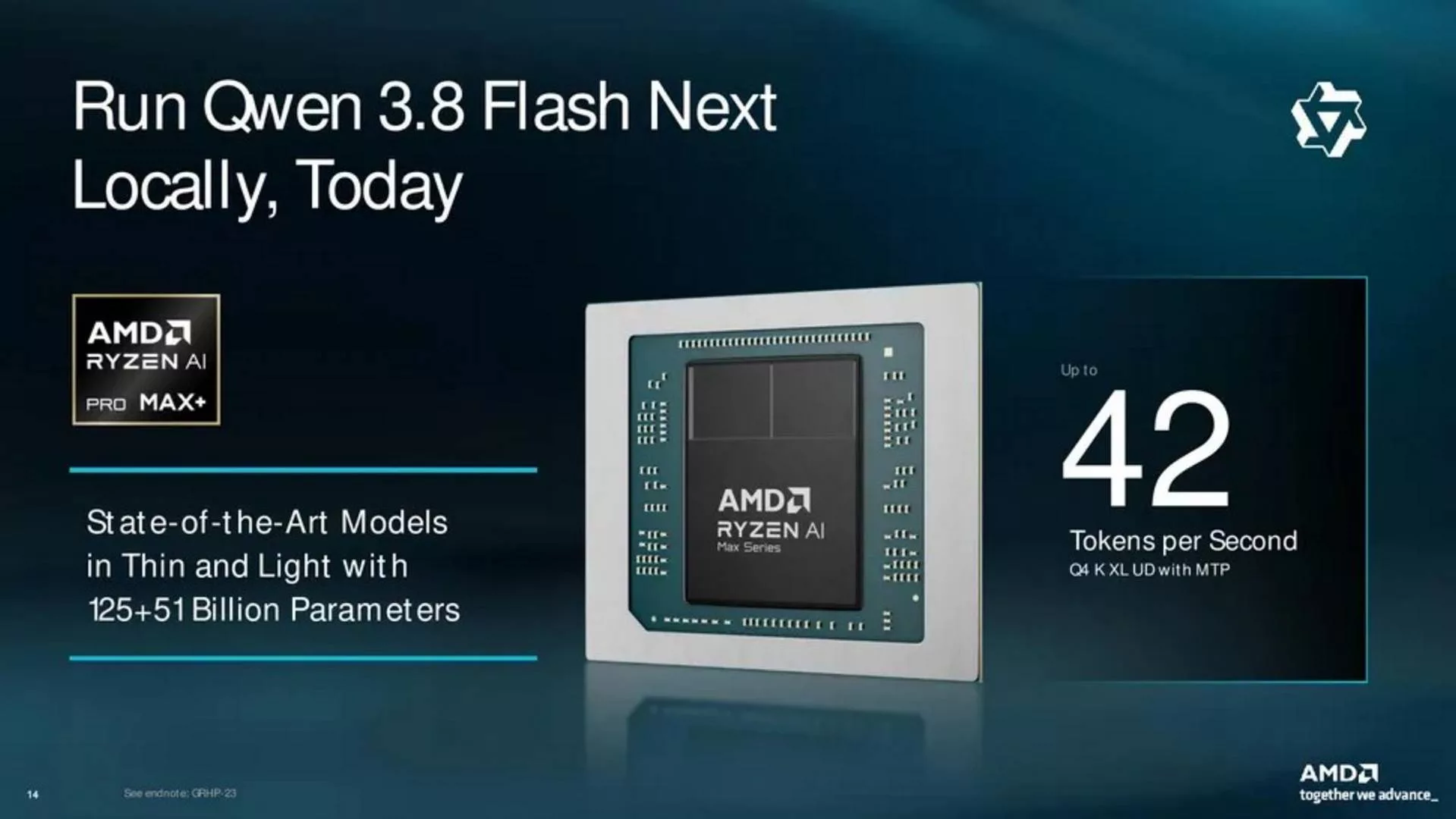 AMD challenges Nvidia: Gorgon Halo unveiled with 192GB of memory for AI