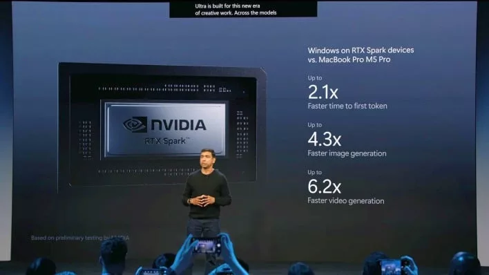 Windows, Surface and RTX Spark: Everything AI Microsoft Unveiled