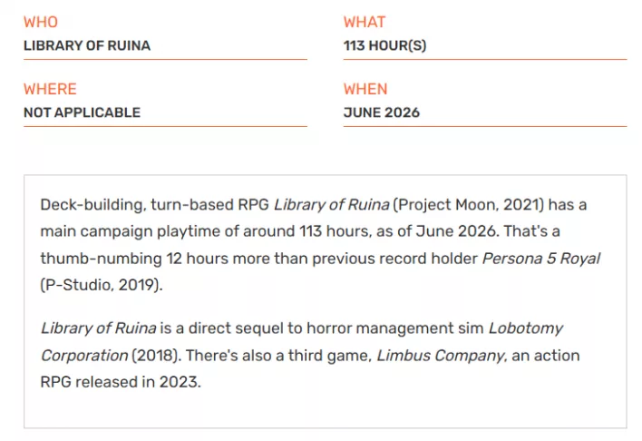 Library of Ruina sets Guinness World Record
