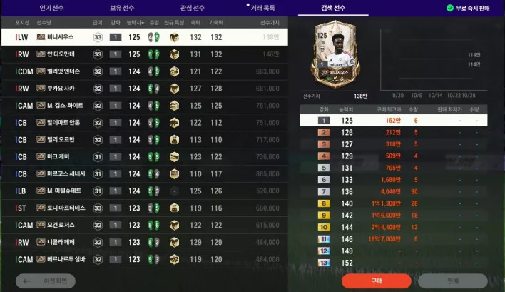 FC Online Update: 26UP Class, New ICONs, and Higher Salary Limit